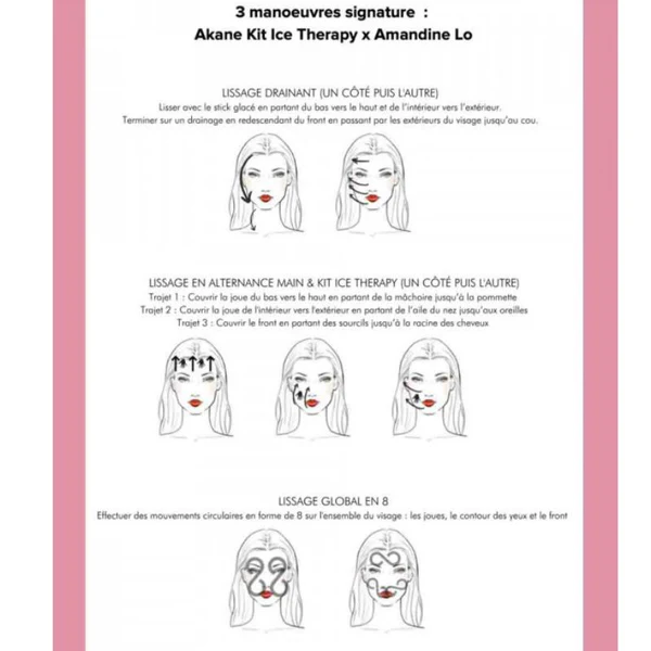 Akane Trousse Ice Therapy - Stick Sorbet & Lotion de Soin Eclat 150ml