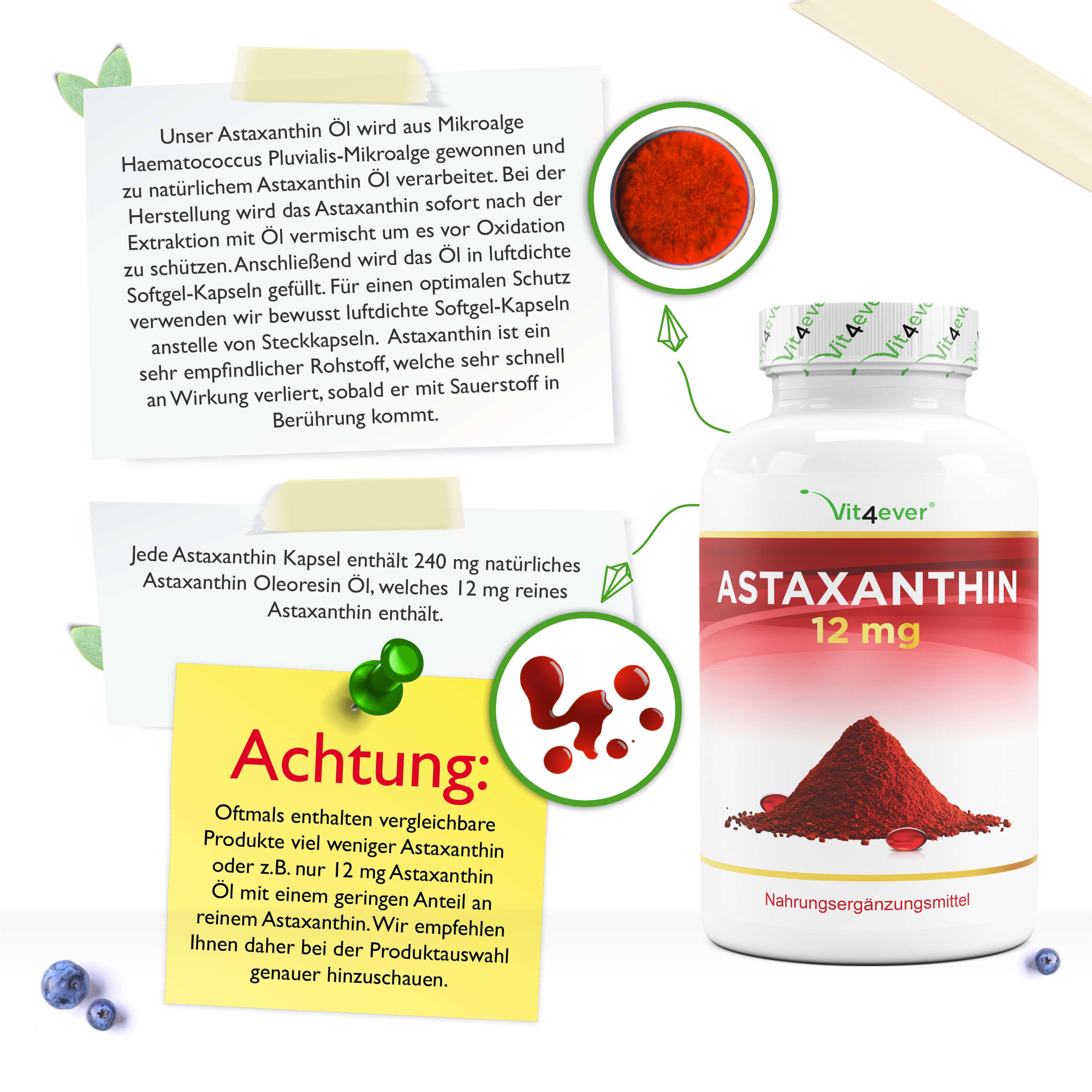 vit4ever Astaxanthin 12 mg