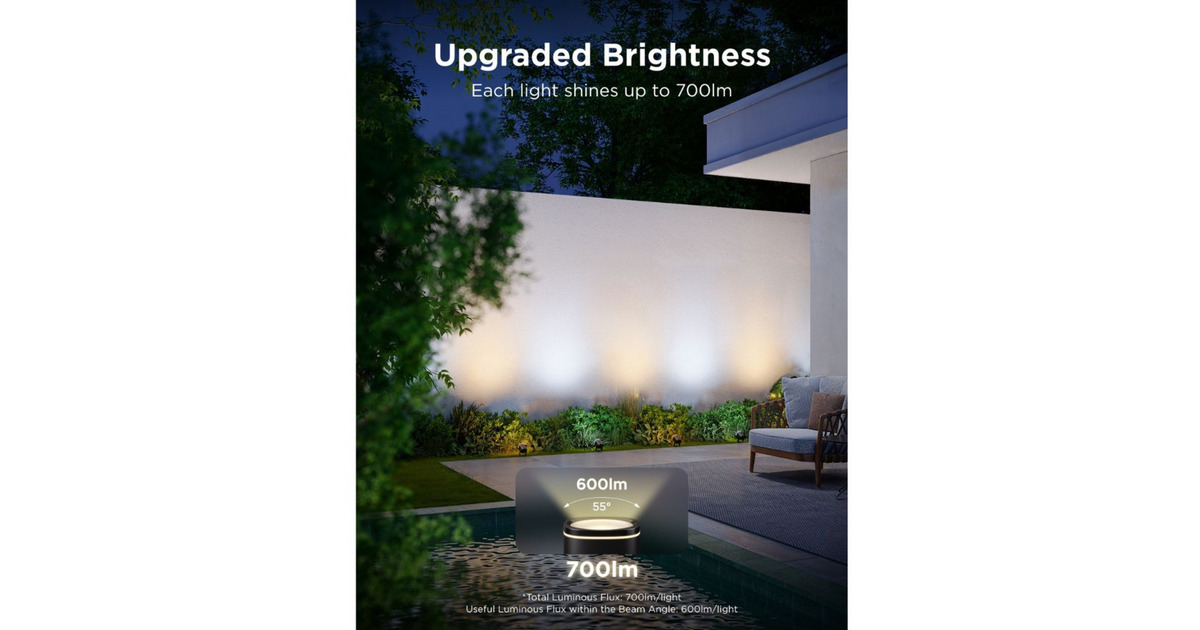 GoveeOutdoor Spotlights 2 - 2-pack verlichting  (Zwart)