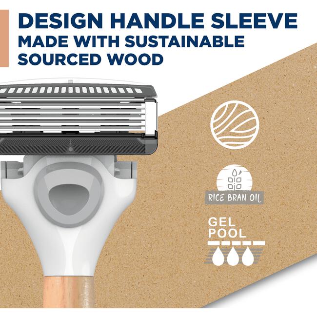 Wilkinson Sword Hydro 5 Skin Protection Premium Edition 4 navulmesjes