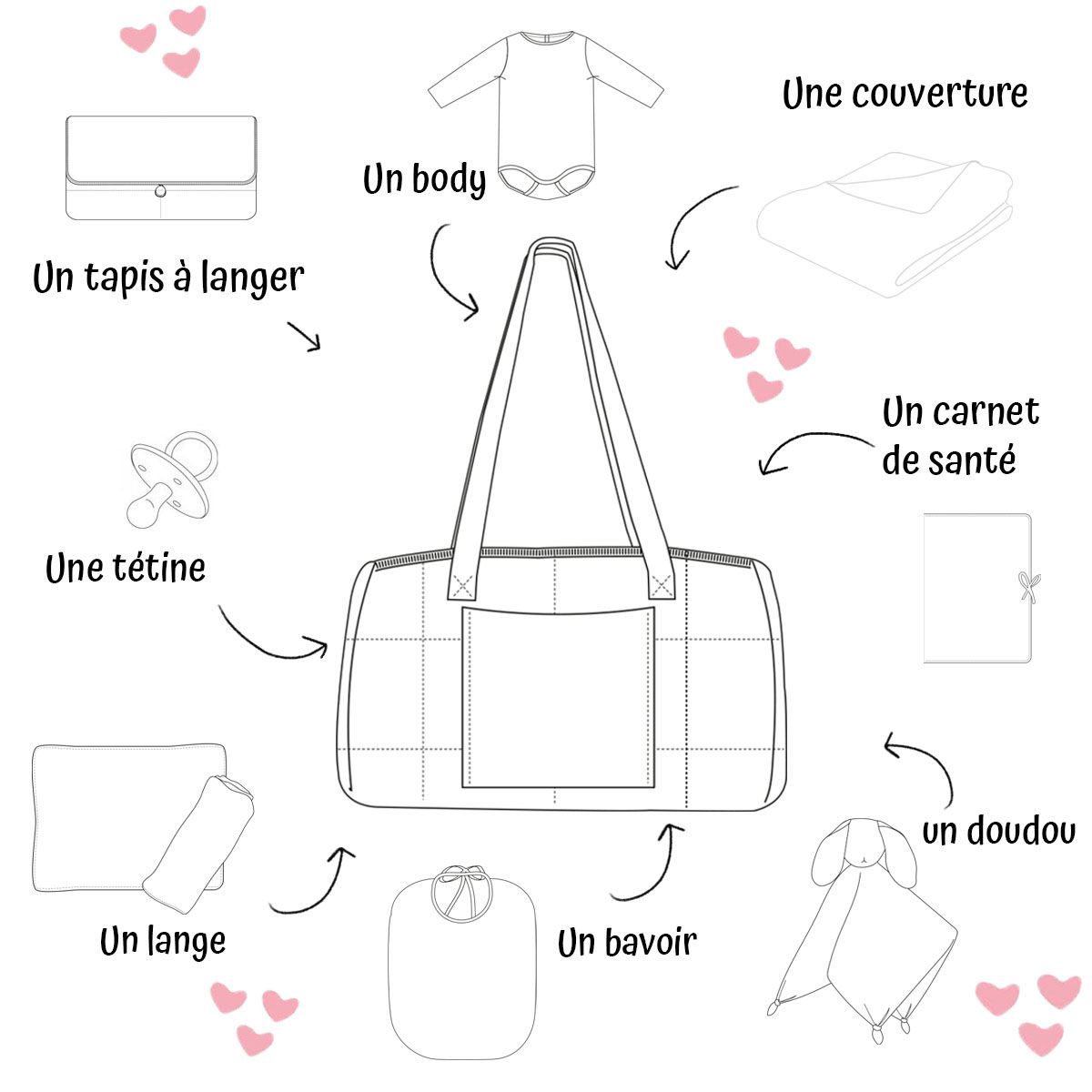 Sac à langer velours terracotta Amande