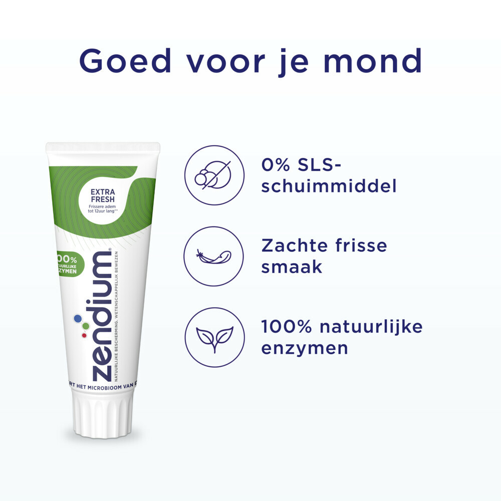 12x Zendium Tandpasta Extra Fresh75 ml