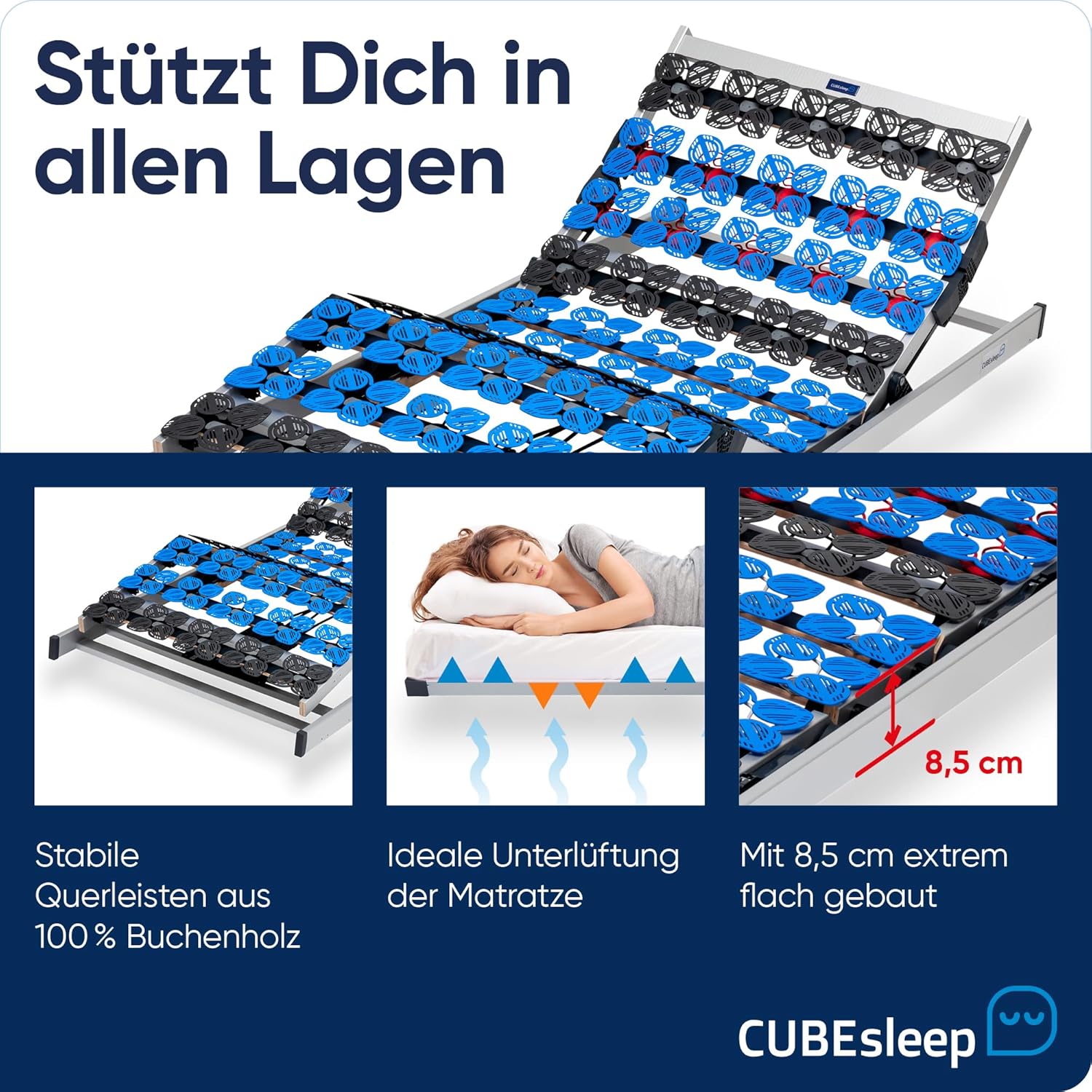 CubeSleep 7-Zonen Tellerfeder-Lattenrost Cloud 80x200 cm | Kopf- und Fußteil elektrisch verstellbar | Made In Germany | GS Zertifiziert – geprüfte Sicherheit | fertig montiert