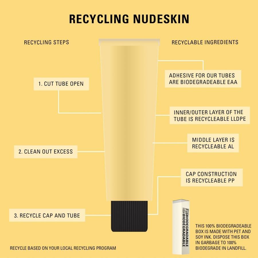 Nudestix Nudeskin Citrus-C Mask & Daily Moisturizer 60ml