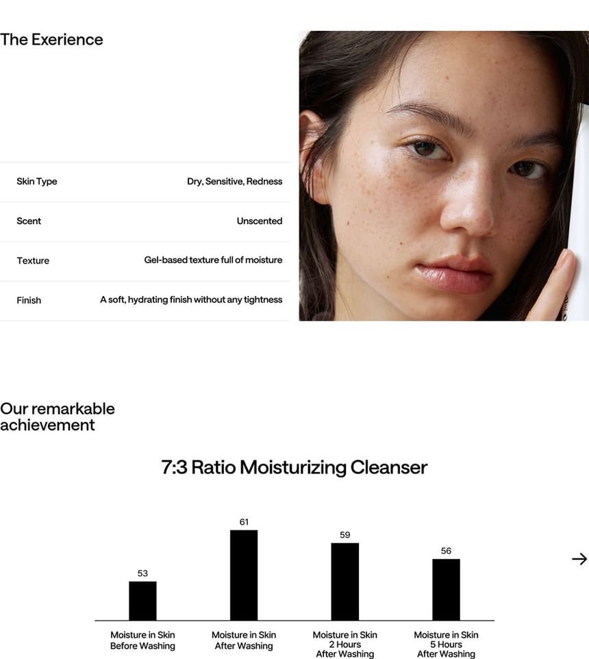 B:Lab - Cica Barrier Zachte Ochtendreiniger