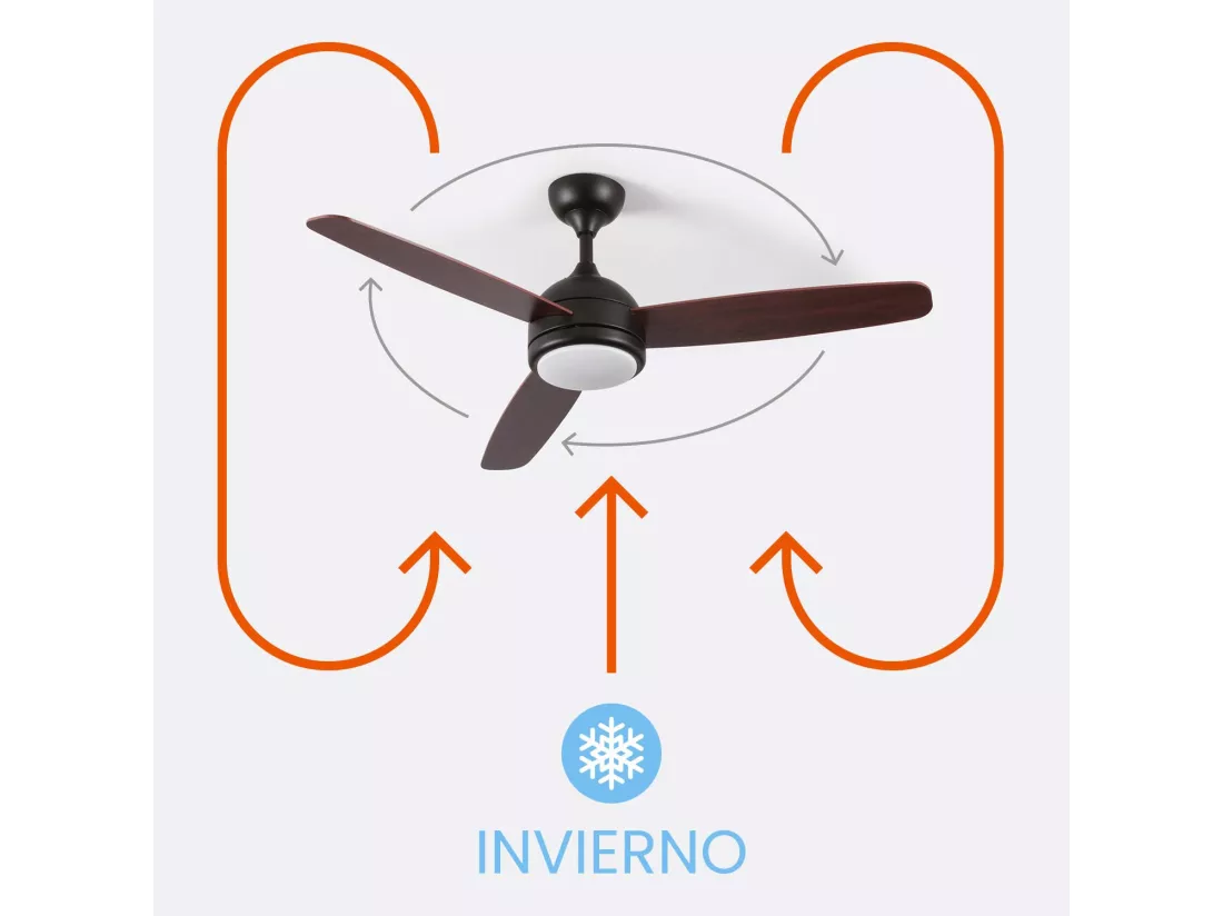 Ventilateur de plafond avec lumière 3 pales 56W 6 vitesses Vermont Dark Wood O91