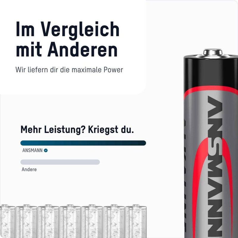 Ansmann - Mignon AA LR6 - AA Batterij - Alkaline - 1.5 V - 100 Stuk