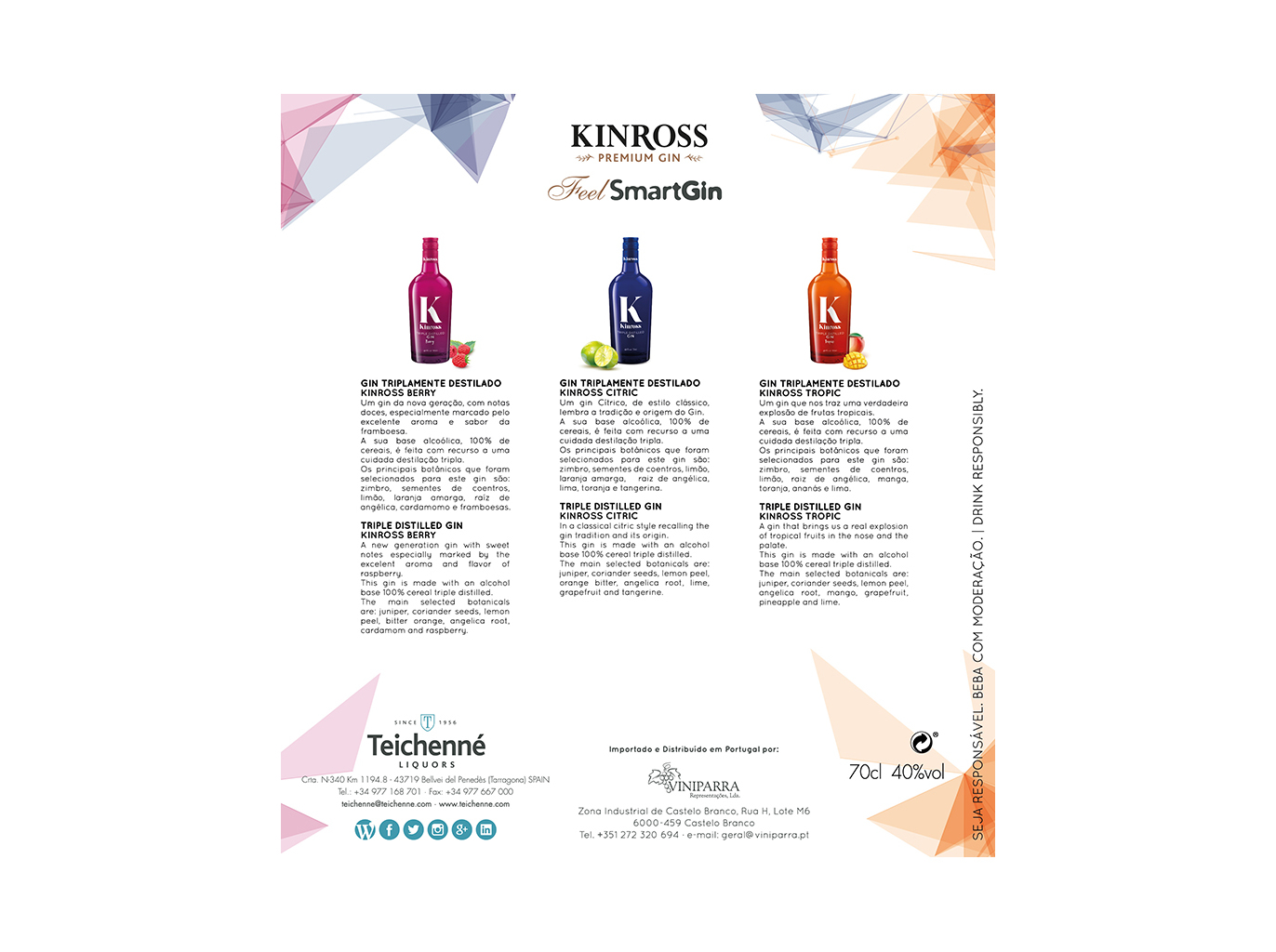 GIN KINROSS CITRIC 0.70 L