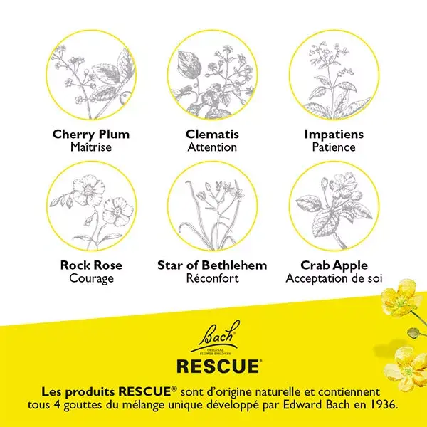 Creme RESCUE - 150 g
