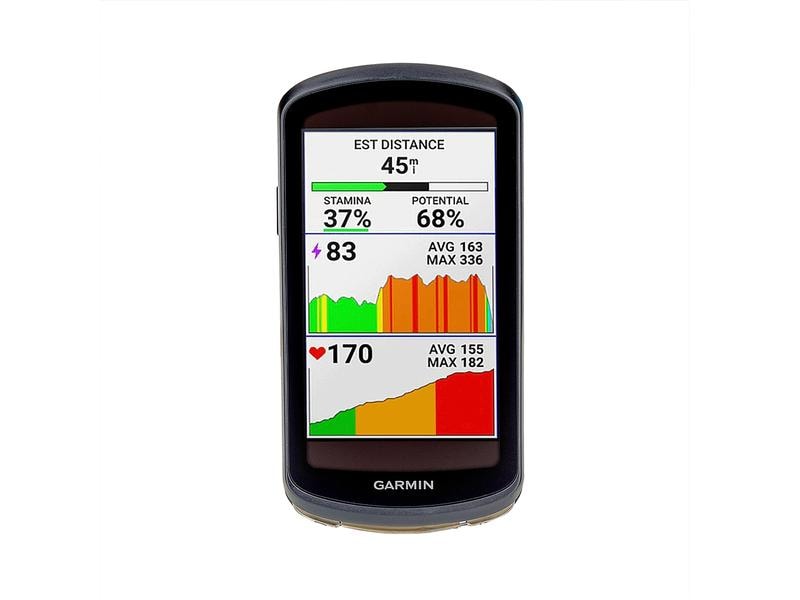 GARMIN Fahrrad GPS Edge 1040 Fahrrad GPS