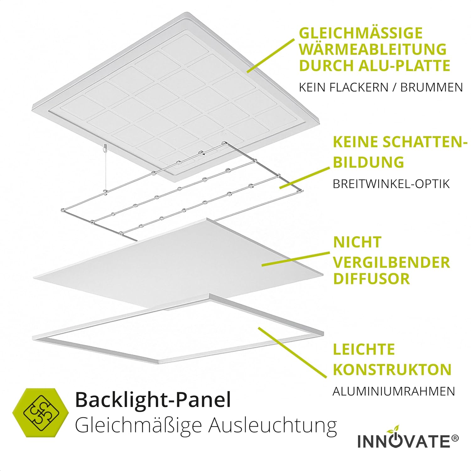 INNOVATE LED Panel 62x62 DALI dimmbar [Backlight-Panel LED Deckenleuchte dimmbar inkl. Trafo] Deckenlampe Odenwalddecke I Panel Deckenleuchte Einbauleuchten Büro I Deckenplatten 62x62 Rasterdecke