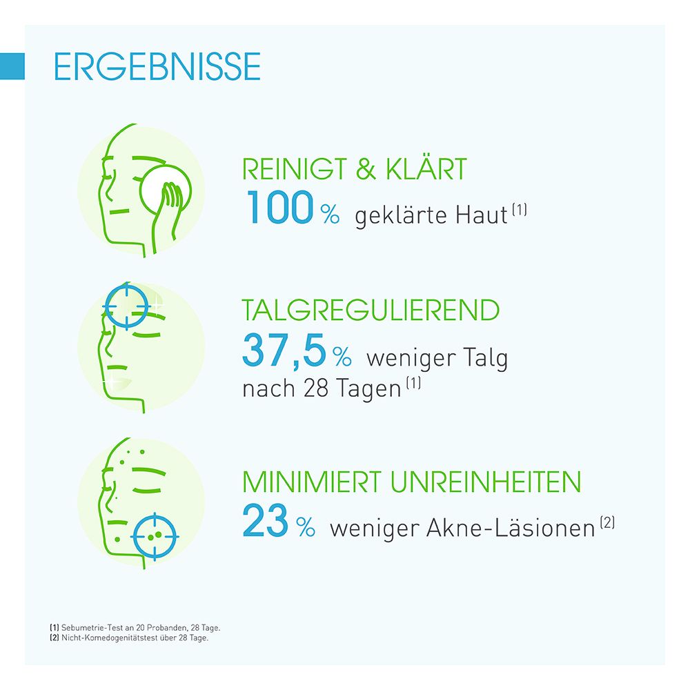BIODERMA Sébium Gel moussant Sanft klärendes Reinigungsgel - Jetzt 25% sparen mit Code 