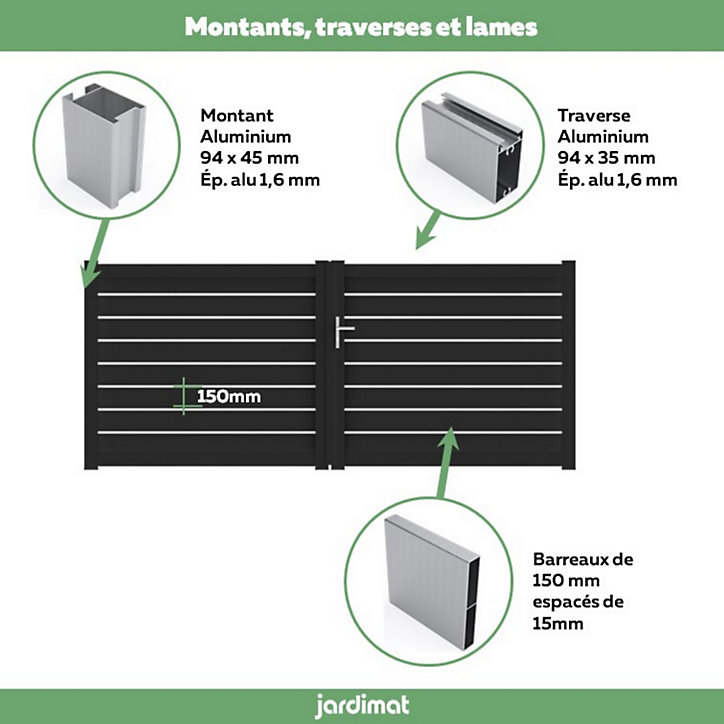 Portail Jardimat battant aluminium Pyla noir - 350 x h.154 cm