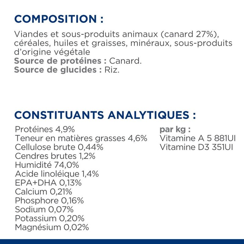 Hill's Prescription Diet d/d Food Sensitivities