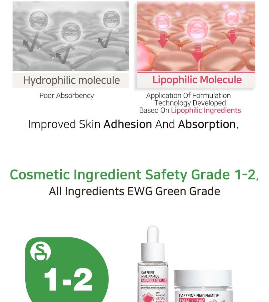 APLB - Cafeïne Niacinamide Ampullen Serum