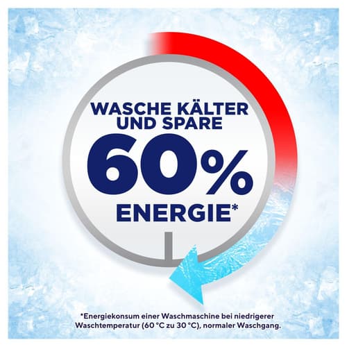 LENOR Flüssigwaschmittel, Sensitiv