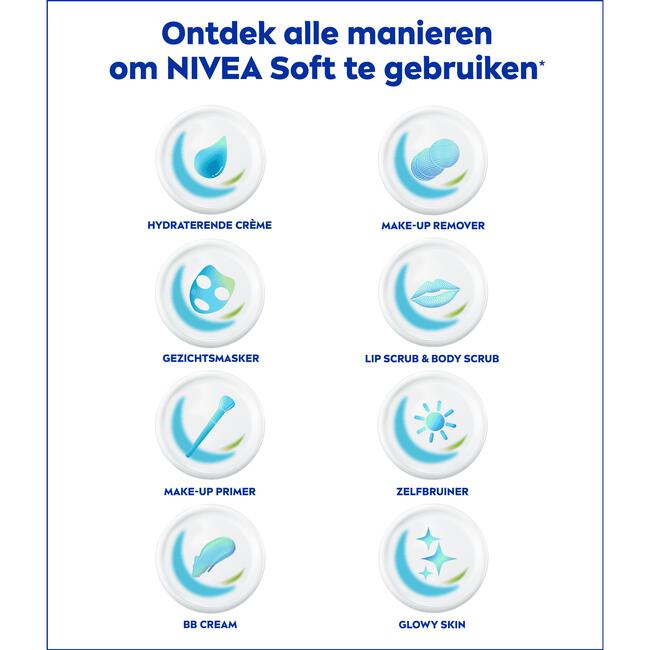 NIVEA Soft Bodycrème 200 ML