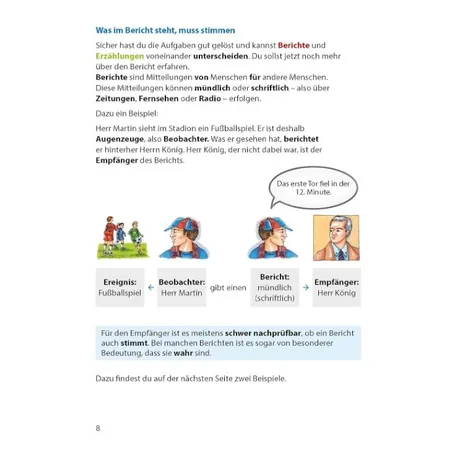 Hauschka Verlag Bericht. Aufsatz 5.-7. Klasse