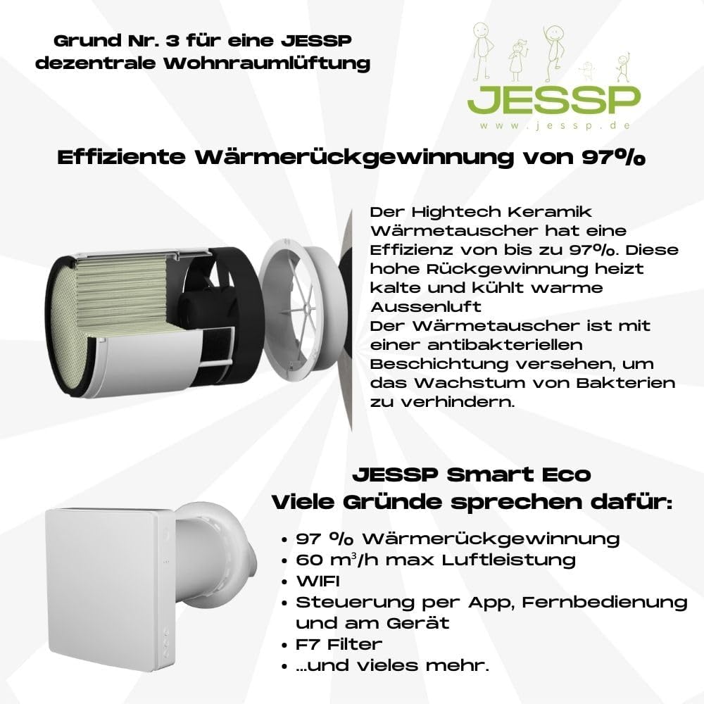 Eco Smart DZ Wohnraumlüftung – Luftfeuchte-gesteuert, 97% Wärmerückgewinnung, WLAN, F7-Filter, Ø160mm, 60m³/h, leise ab 11,2dB, Energieklasse A, 5 Jahre Garantie, für Wandstärken bis 470mm