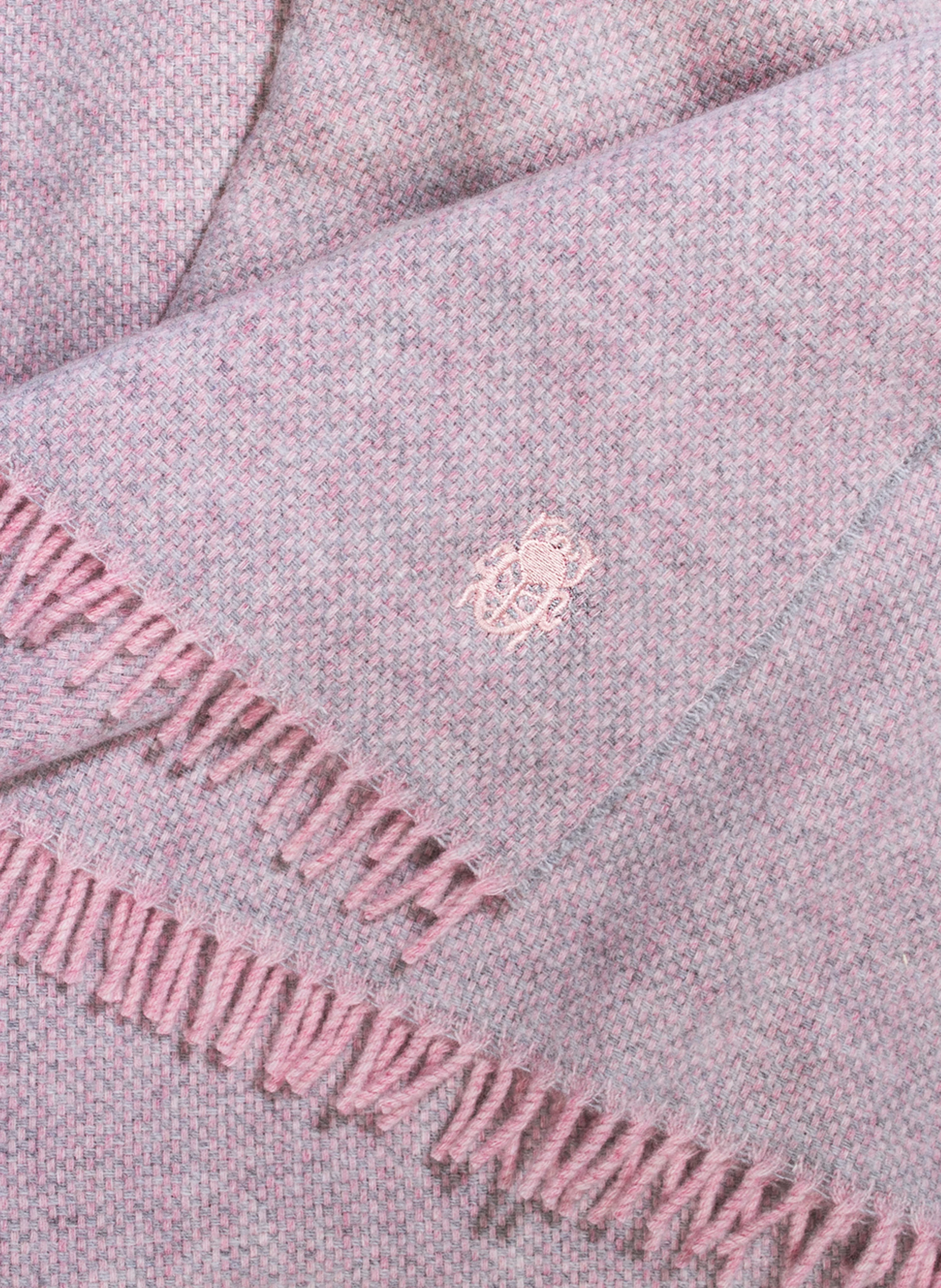 zoeppritz Plaid