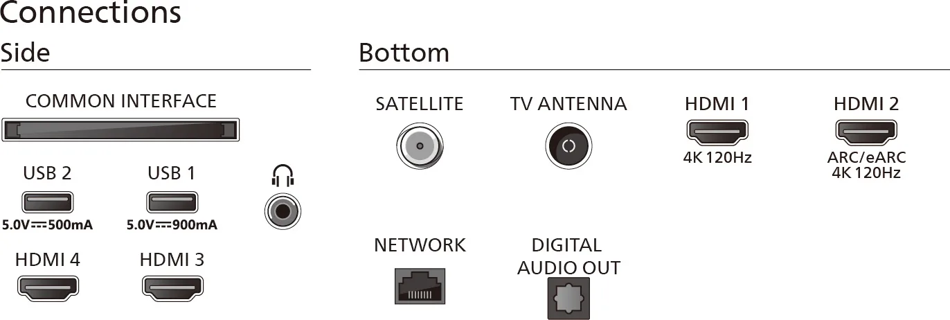 Philips 48OLED809 TV OLED
