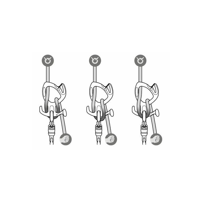Pirana Guide - Descendeur