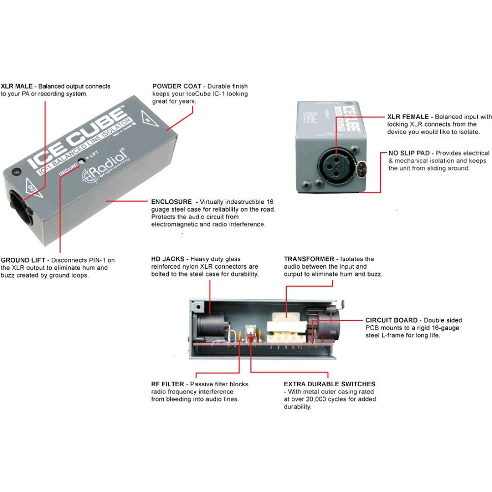Radial IceCube IC-1 Balanced Line Isolator