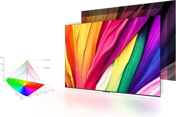 TCL 50P71B TV LED