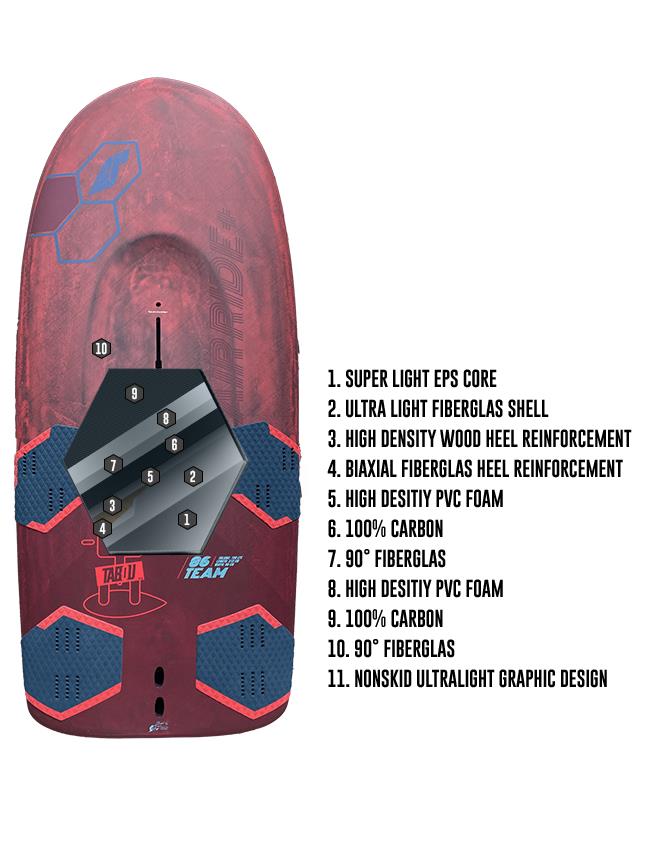 Tabou Air Ride Plus - 2024 TEAM