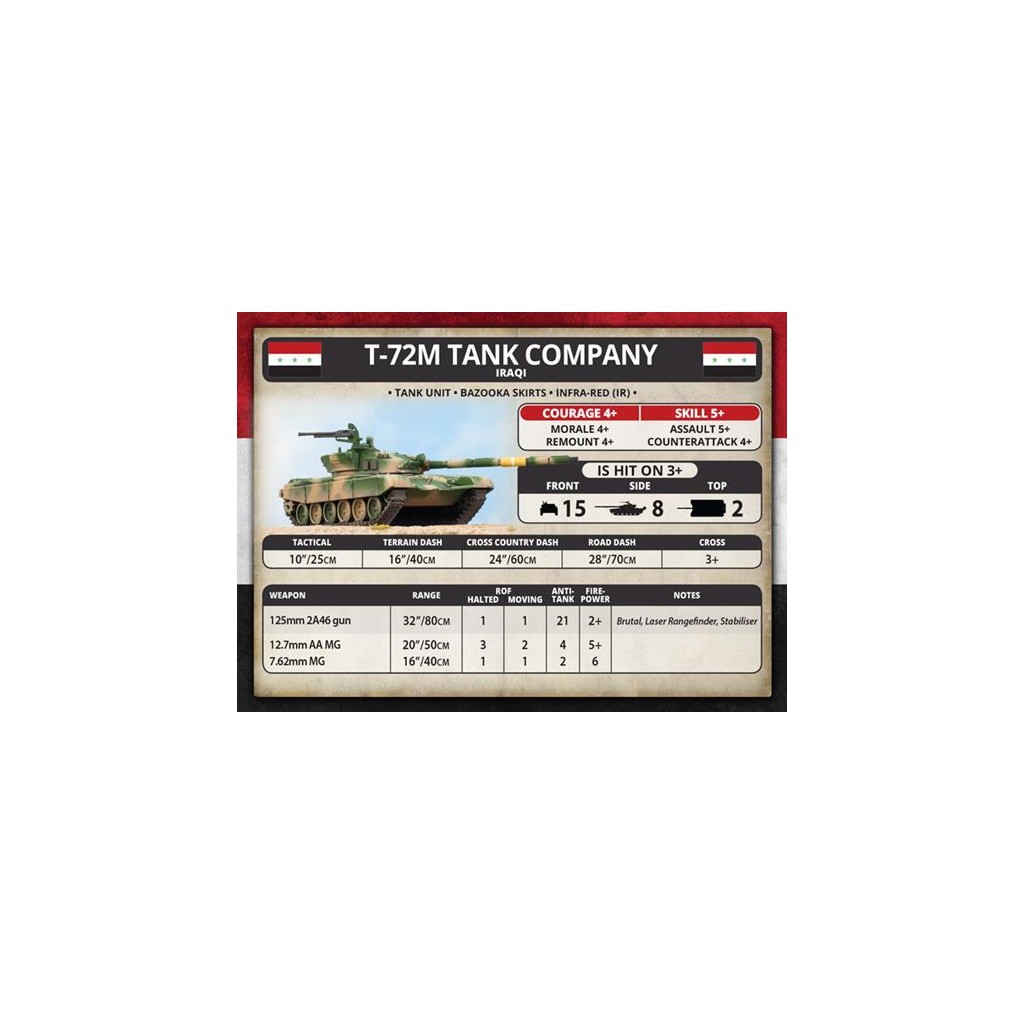 Team Yankee - Iraqi Unit Cards
