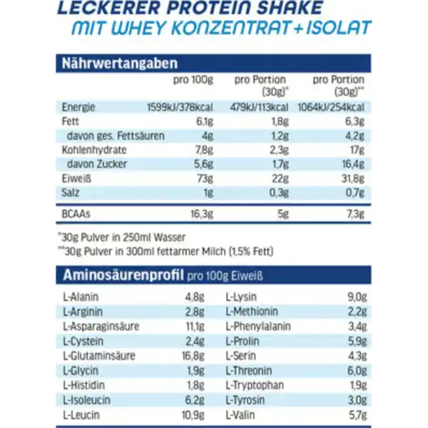 Whey Protein Chocolate
