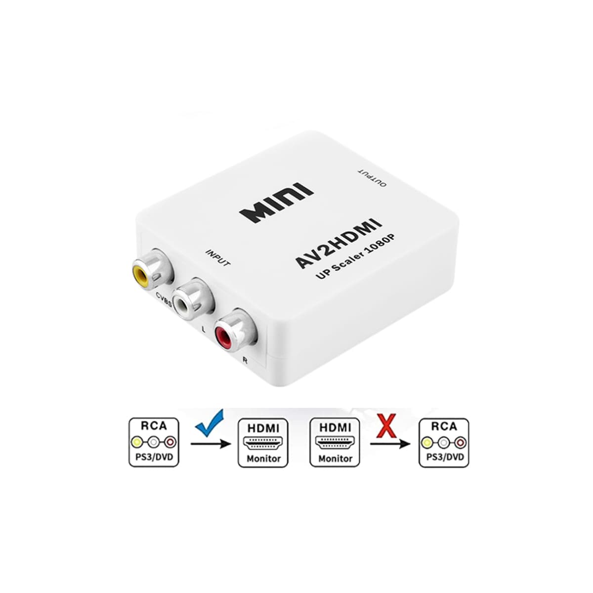 RCA til HDMI-adapter / signalomformer Hvit