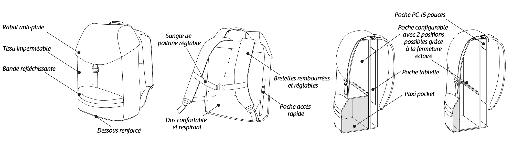Sac à  dos Vélo Overade Plixi Gris