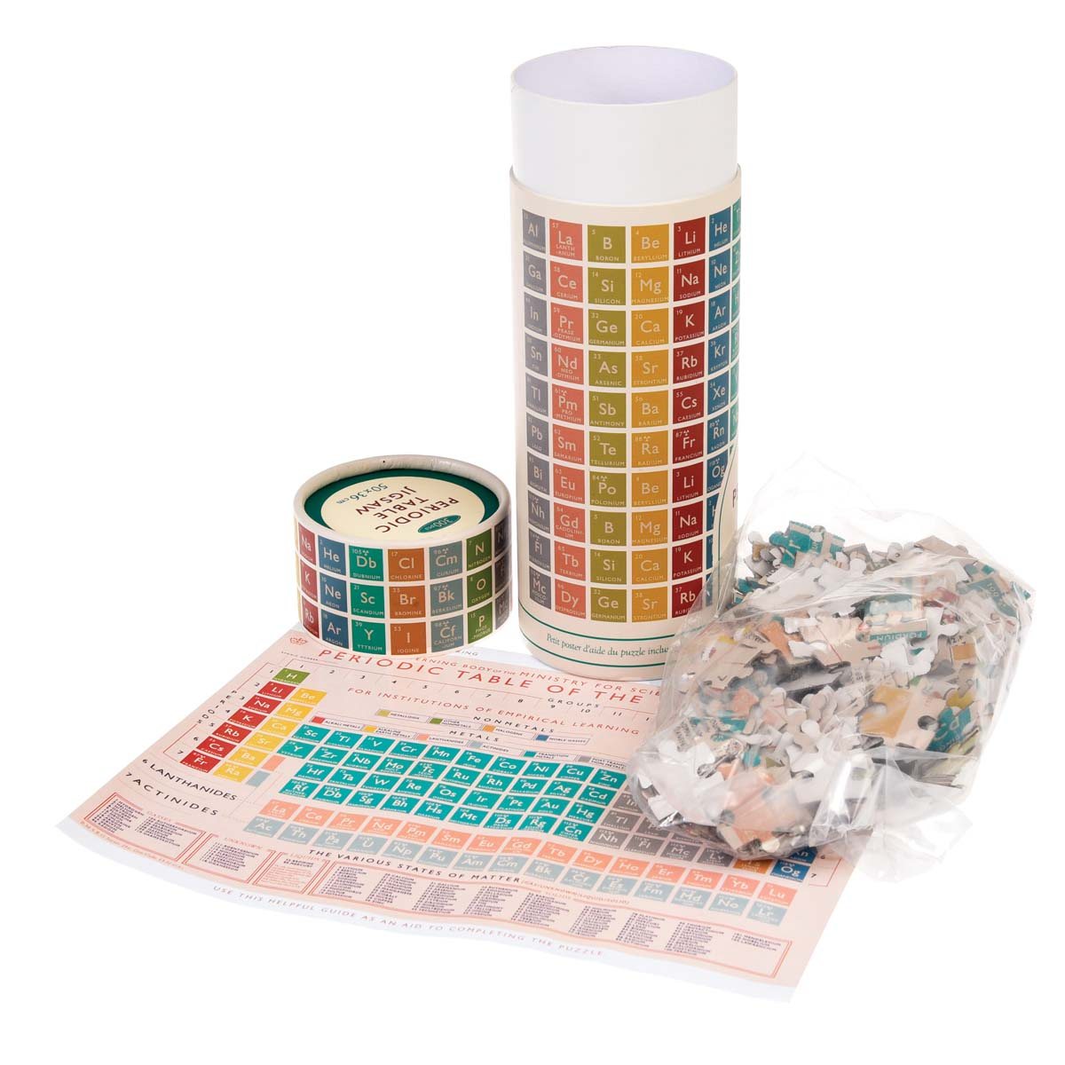 Periodic Table 300 piece jigsaw puzzle (Jigsaw)