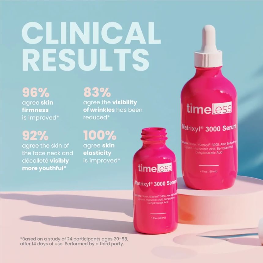 Tijdloze huidverzorging - Matrixyl 3000 Serum