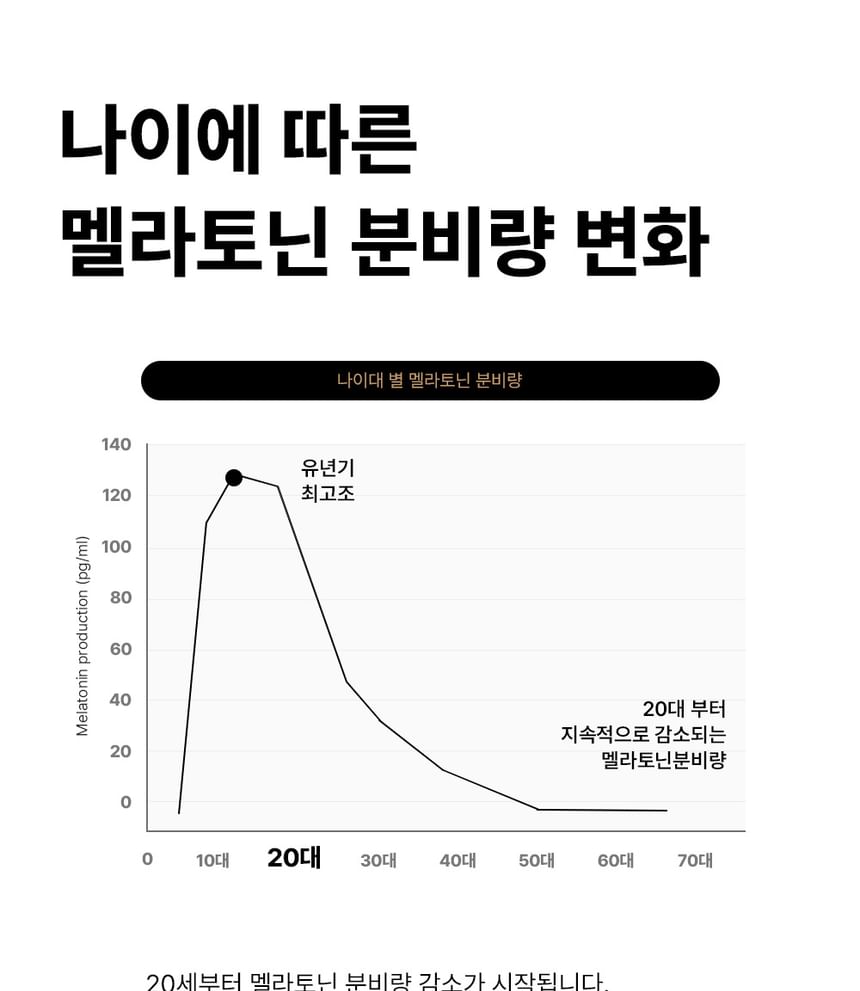 JUNGWONSAM - NutriGarden Mela Q Goud