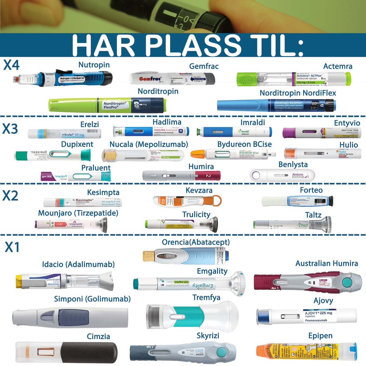 Nomad Big - Bærbar kjøler for insulin og andre medisiner