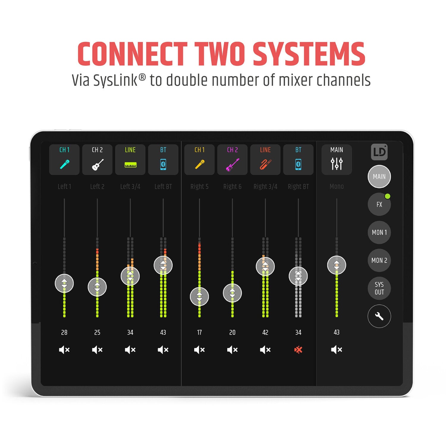 LD Systems MAUI 11 G3 MIX W cardioïde zuilsysteem 1460 Watt