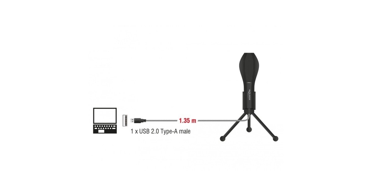 DeLOCKUSB Condenser Microfoon   (Zwart, met tafel standaard)