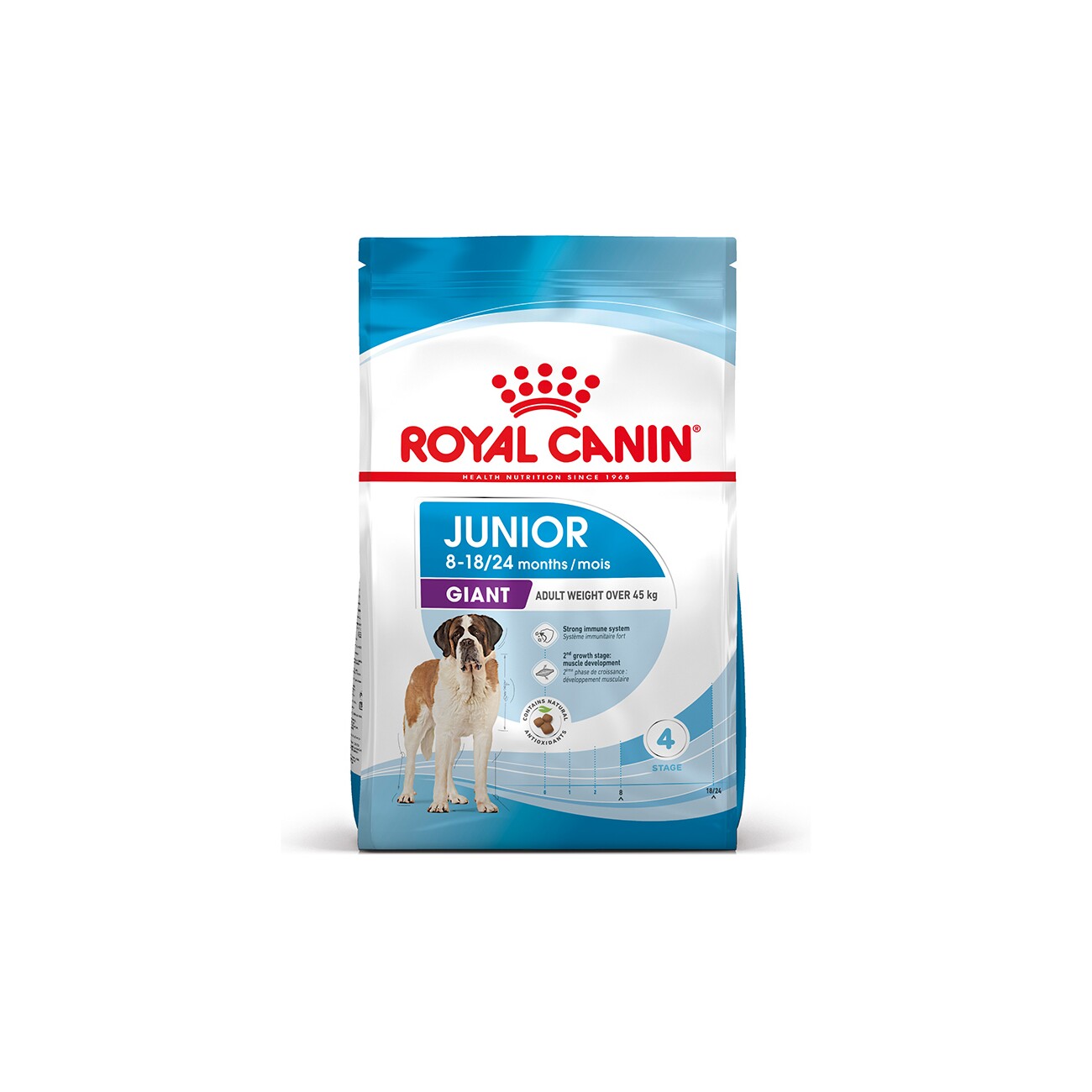 ROYAL CANIN Giant Junior 15 kg