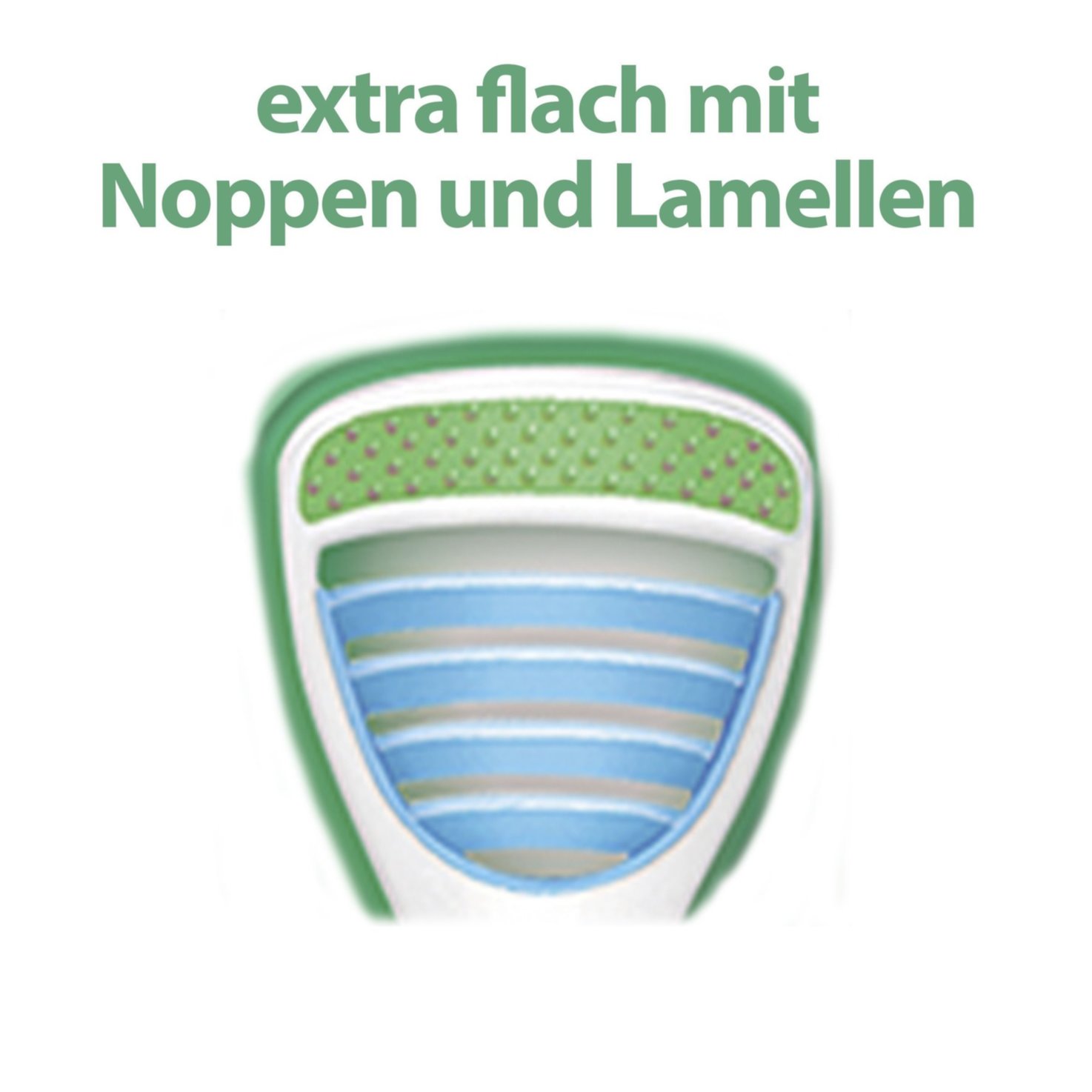 meridol Sicherer Atem Zungenreiniger