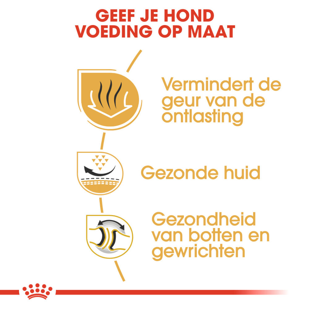 Royal Canin Bulldog Adult - Hondenvoer