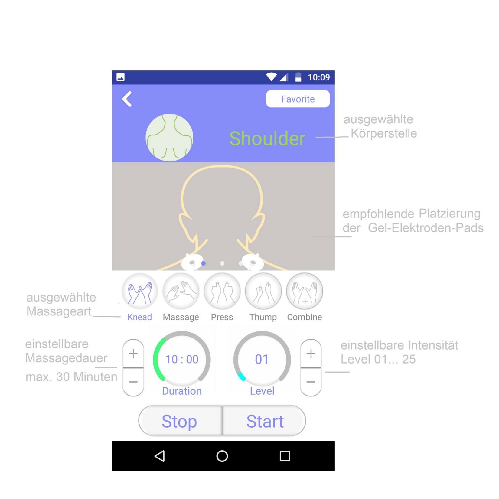 @tec EMS Pad, Reizstromgeraet-Android
