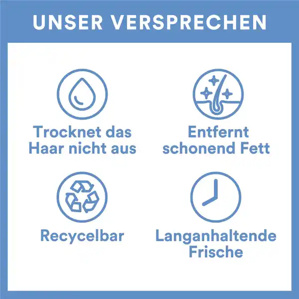 Trockenshampoo Sensitive