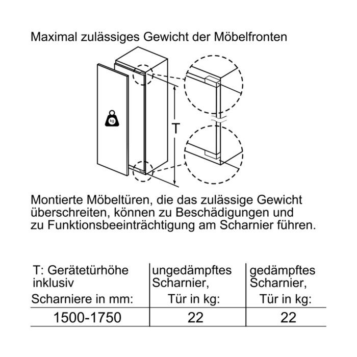 Siemens Einbau-Kühlschrank iQ500 KI82LADF0
