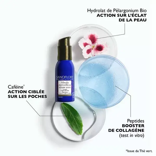 Sérum Olhos Orgânico Sanoflore Absolu Merveilleux 15ml