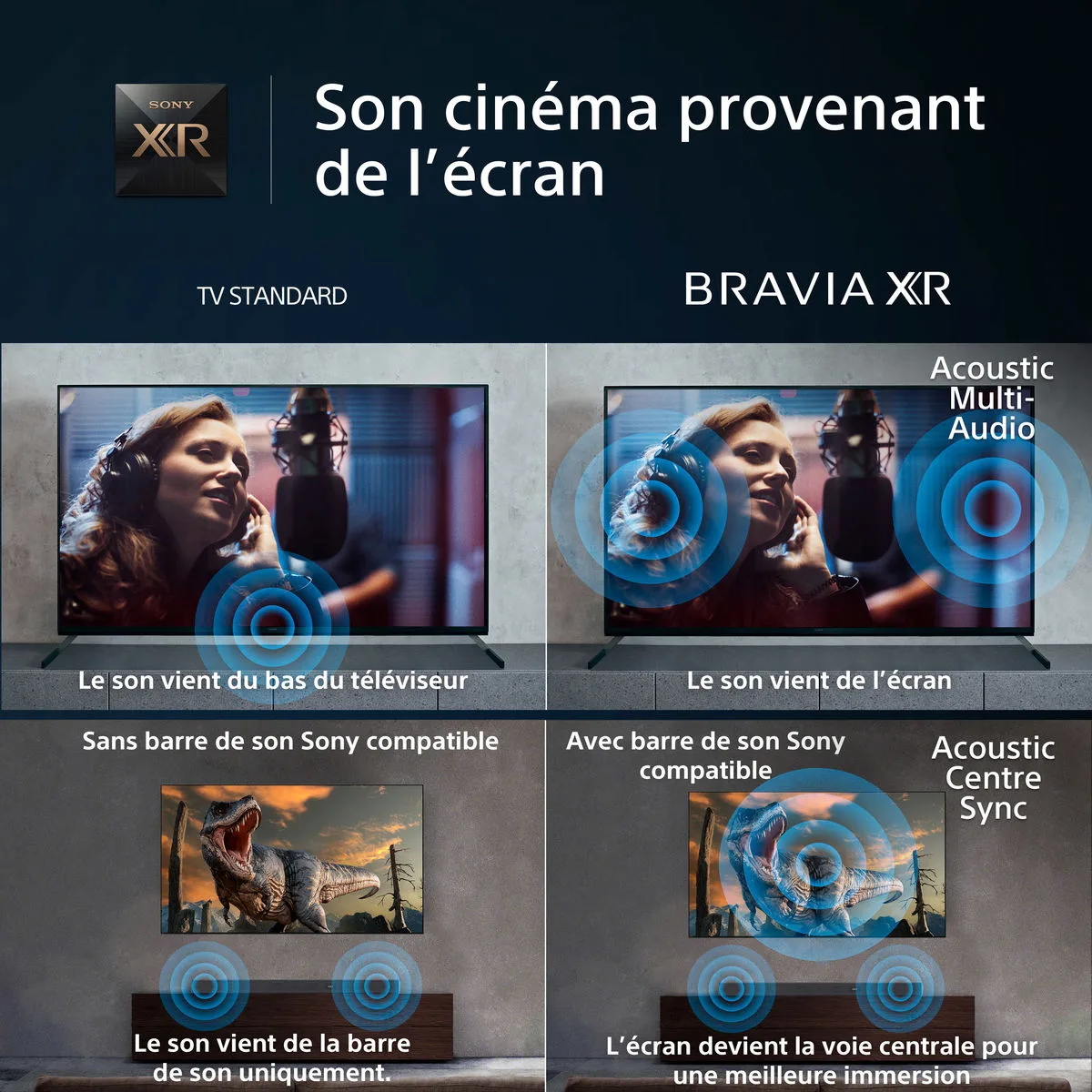 Sony XR-65X90L TV UHD 4K