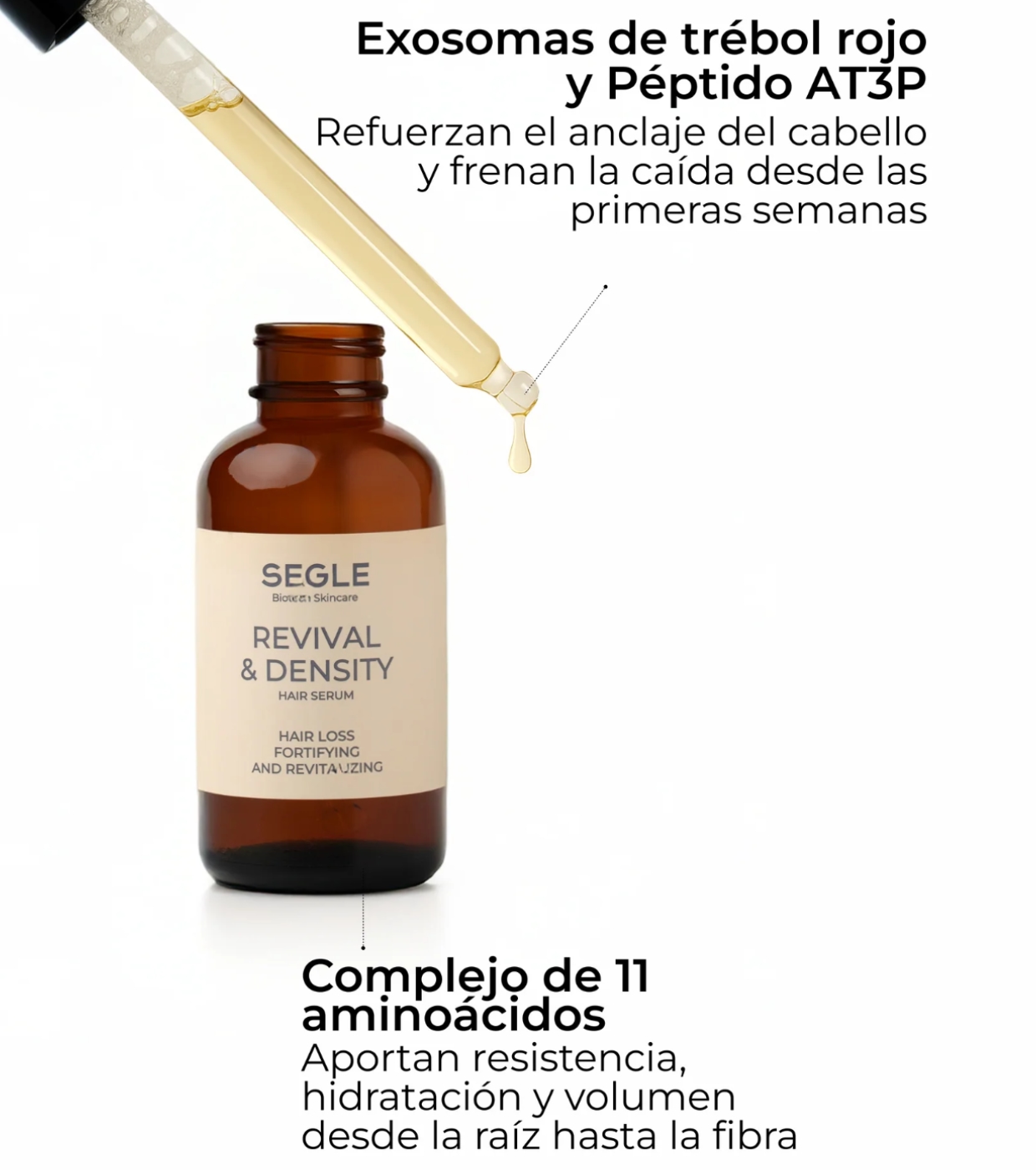 SEGLE - Soro capilar Revival & Density