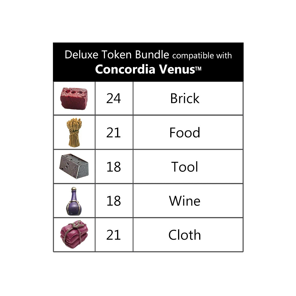 Deluxe Token Bundle Concordia Venus