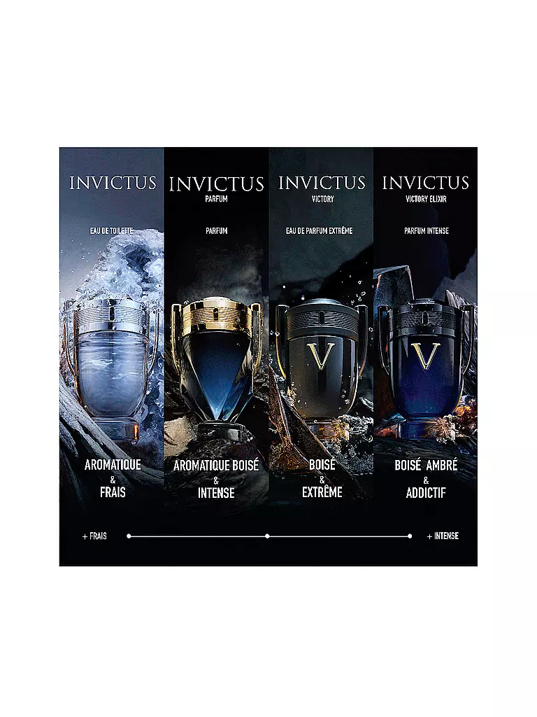 PACO RABANNE Invictus Eau de Parfum 200ml keine Farbe